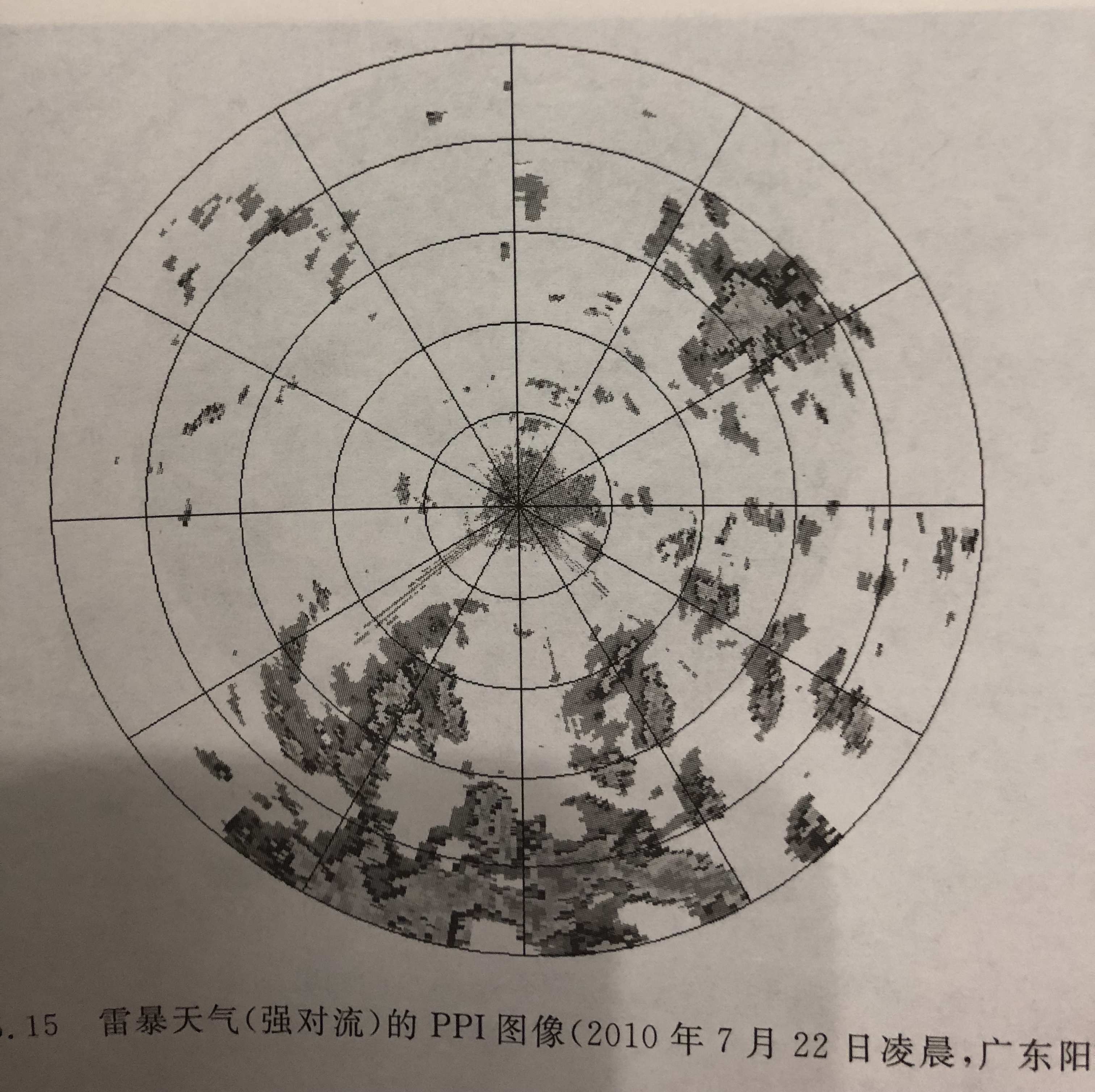 天氣雷達資料分析