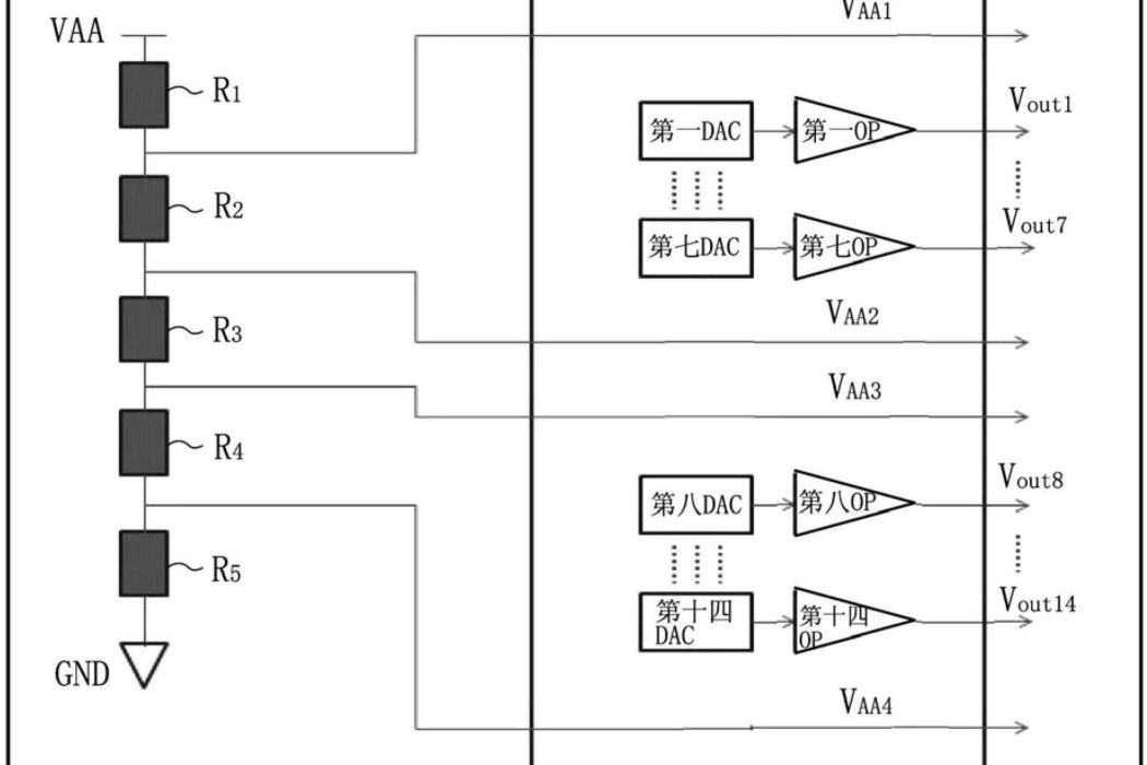 液晶顯示器的驅動系統的可程式伽馬電路