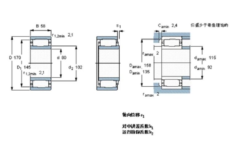 SKF C2316軸承