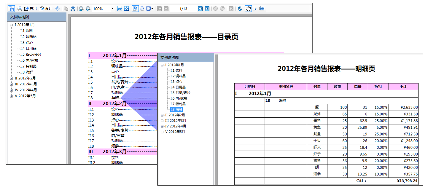 互動式報表