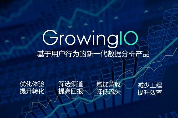 GrowingIO