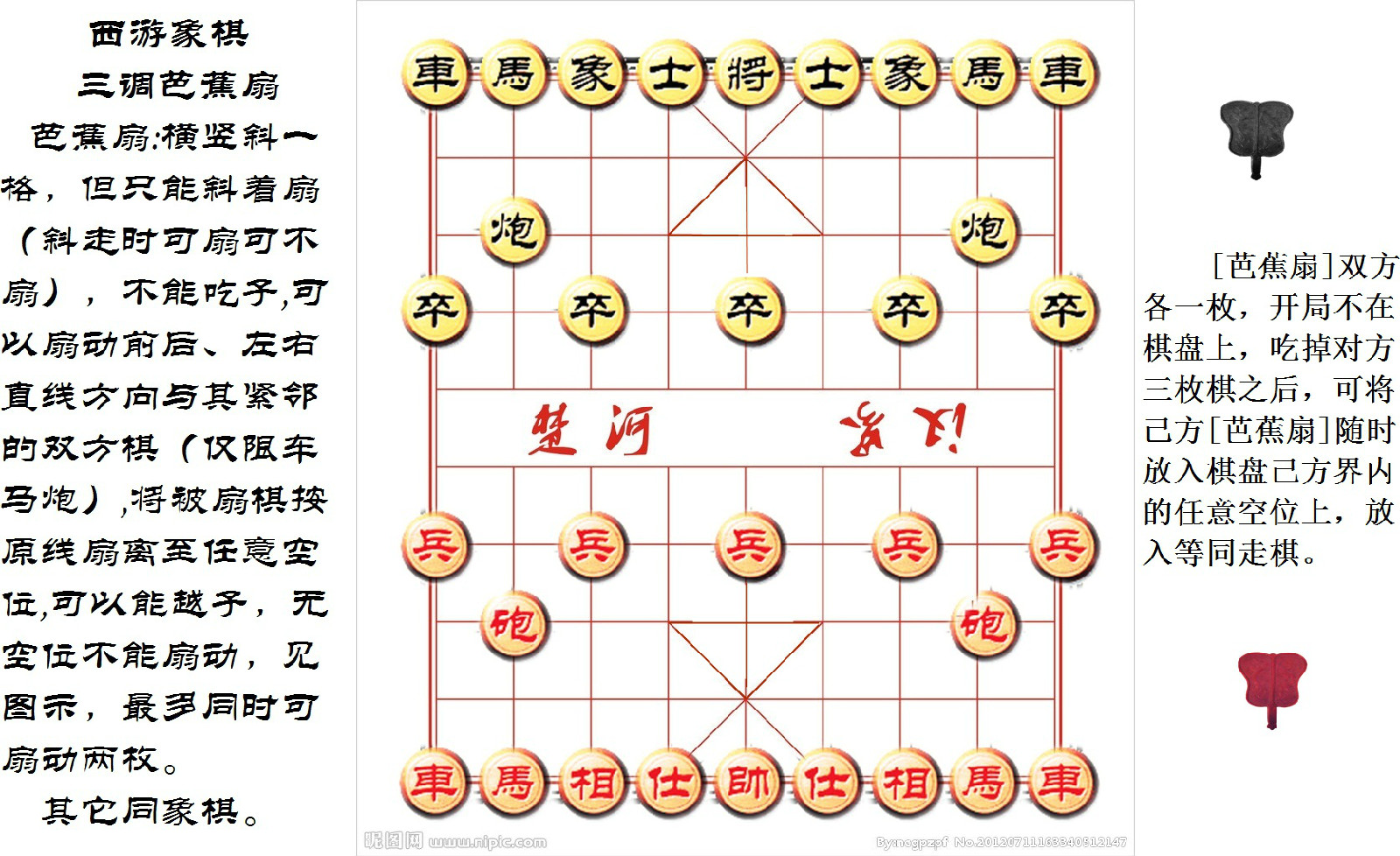 西遊象棋