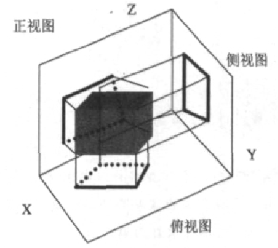 幾何變換算法