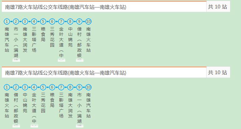 南雄7路火車站線公車線路