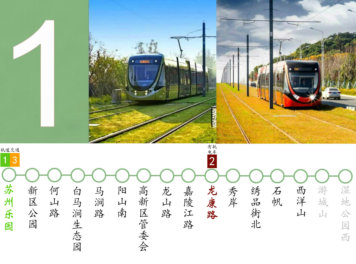 蘇州高新有軌電車1號線(有軌電車1號線（蘇州有軌電車1號線）)