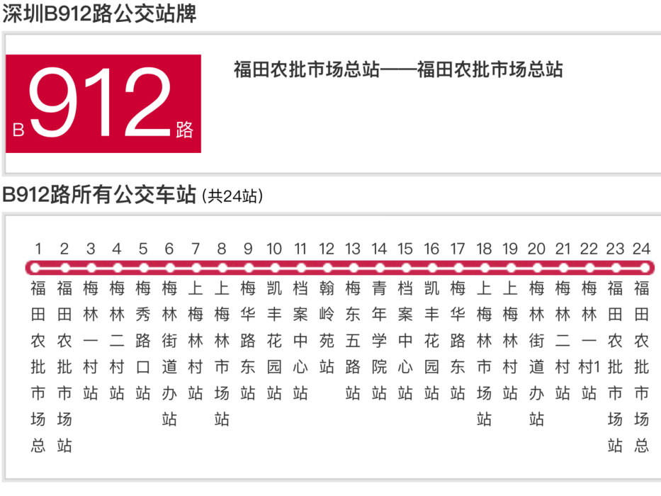 深圳公交B912路