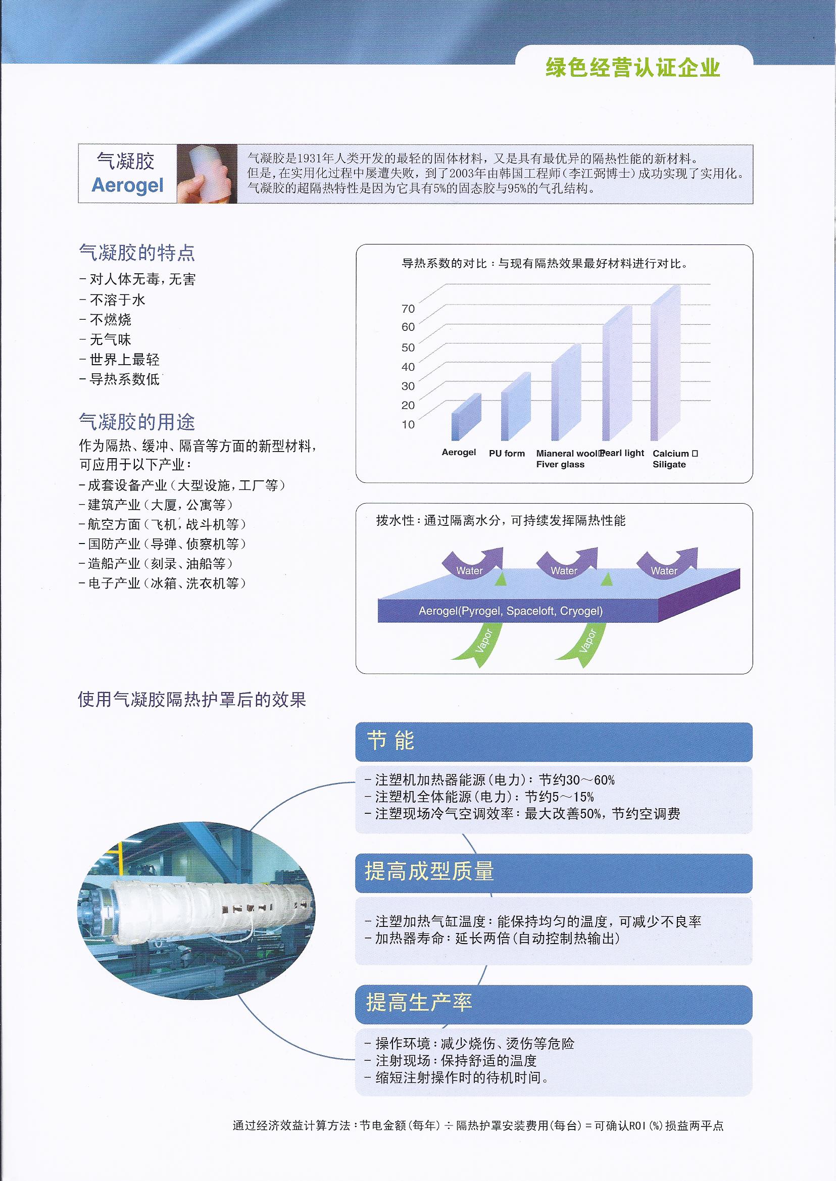 注塑機氣凝膠隔熱護罩