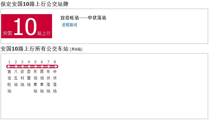 保定公交安國10路