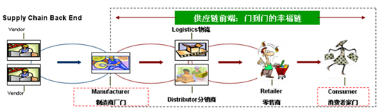 北京富基融通科技有限公司