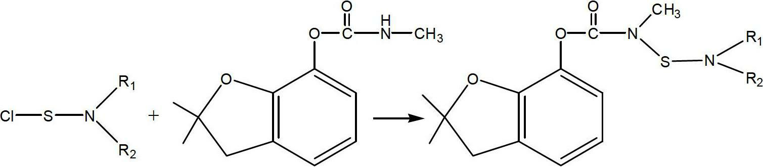 有害雜質克百威低於0.1%的含硫克百威衍生物的製備方法