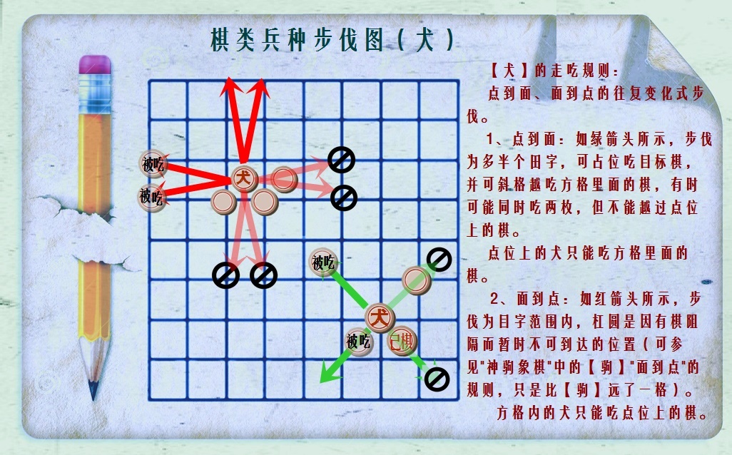 戌時象棋