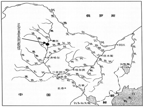 跨流域開發