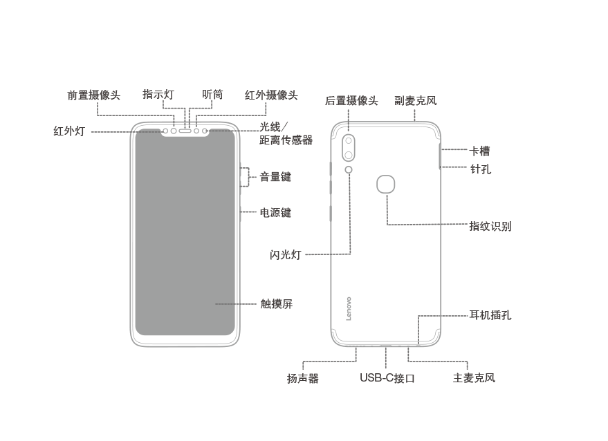 聯想S5 Pro