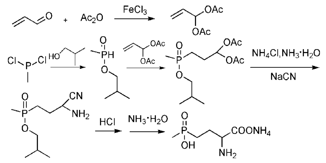 斯垂克(Strecker)法