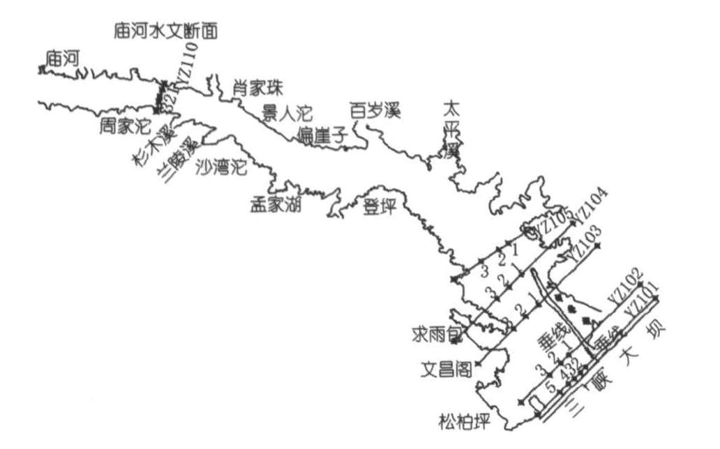 吳淞高程