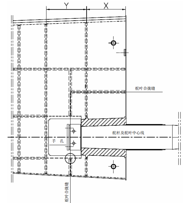 圖 5 分體製作的舵葉在舵葉胎架上合攏