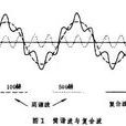 聲學語音學