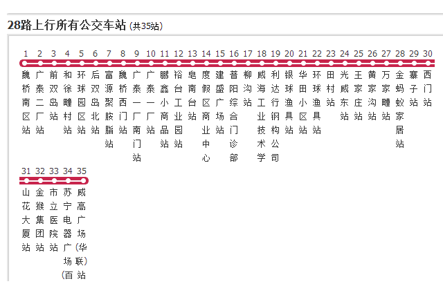 威海公交28路