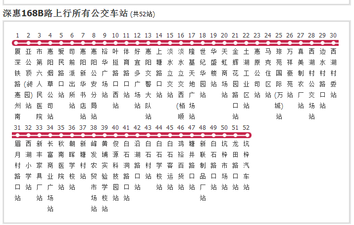 深圳公交深惠168B路