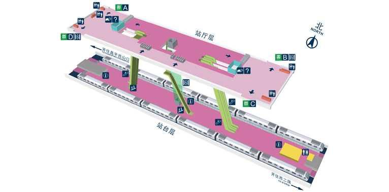 昌平東關站站內立體圖