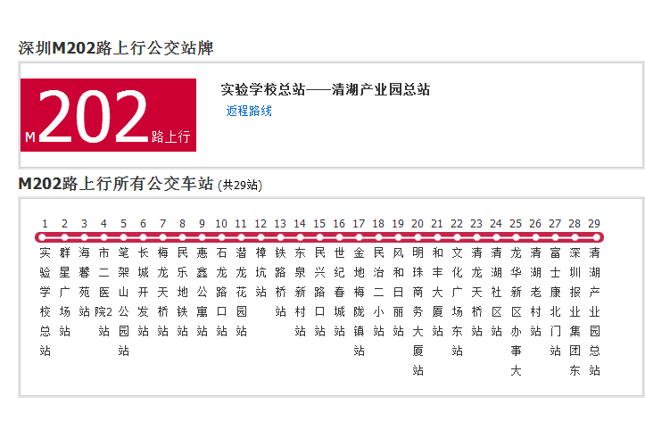 深圳公交M202路