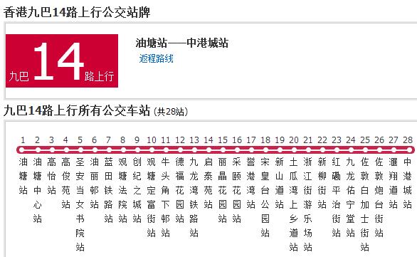 香港公交九巴14路