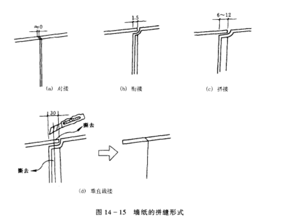 拼縫