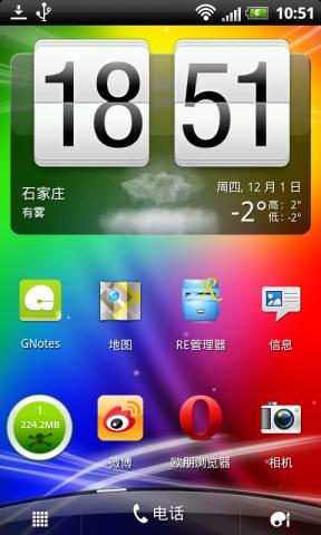 HTC Mytouch 4G 2.3.5 ROM