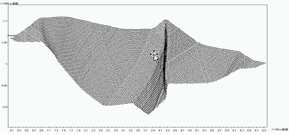 高密度電法地形與電阻率校正TD-Eledata