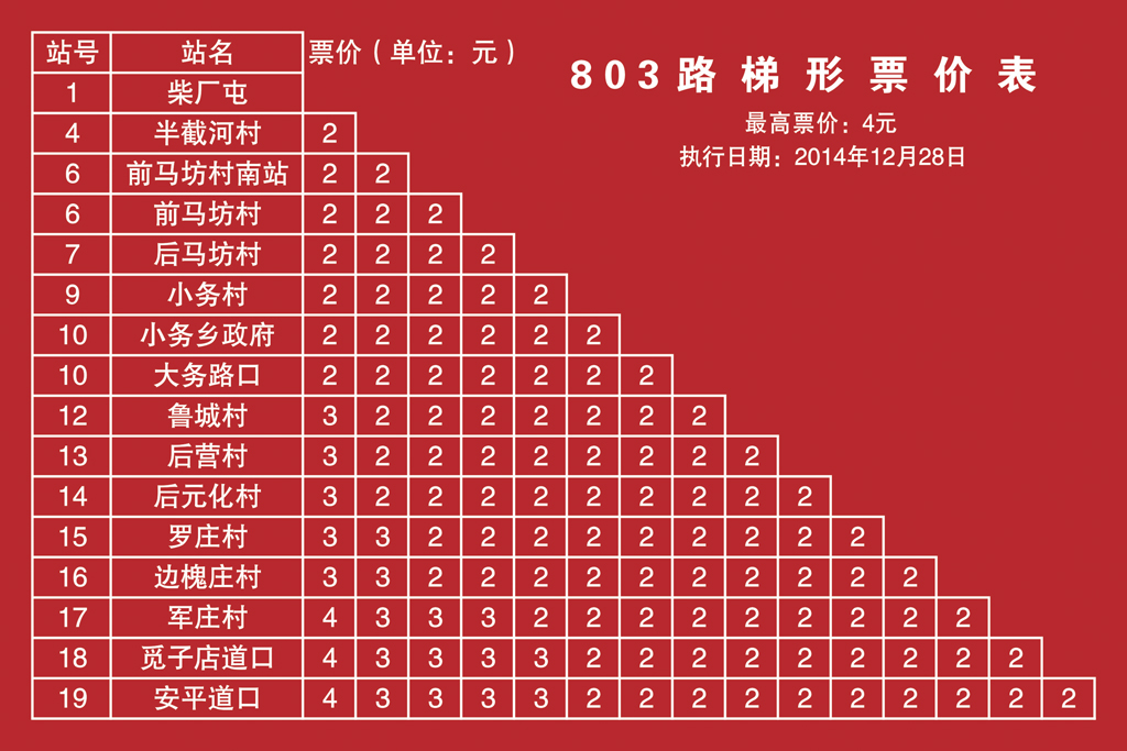 北京公交803路