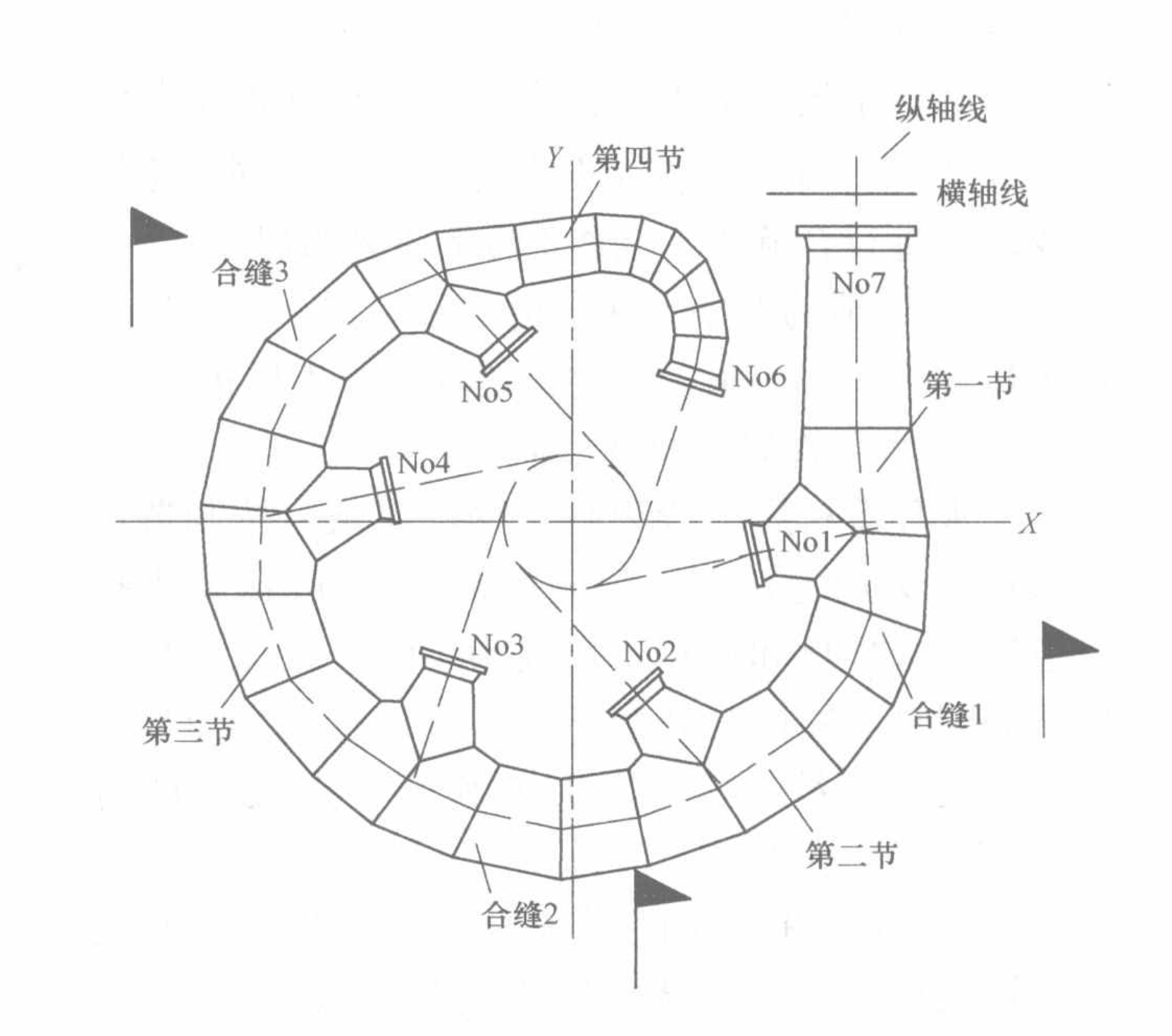 立軸多噴嘴衝擊式水輪機配水環管安裝工法