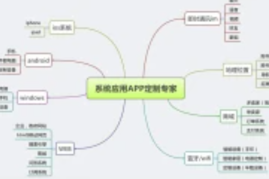 深圳市超簡科技有限公司