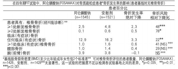 福美加