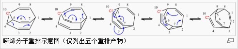 瞬烯