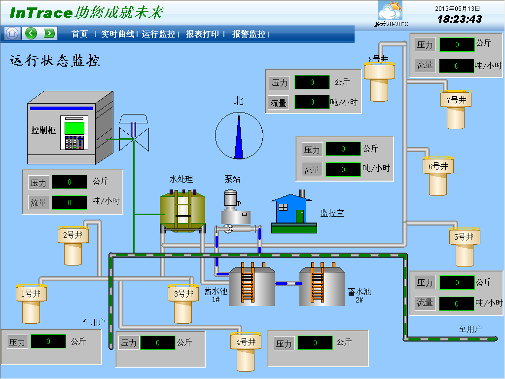 上海復旭信息科技有限公司