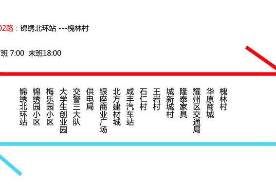 銅川公交602路