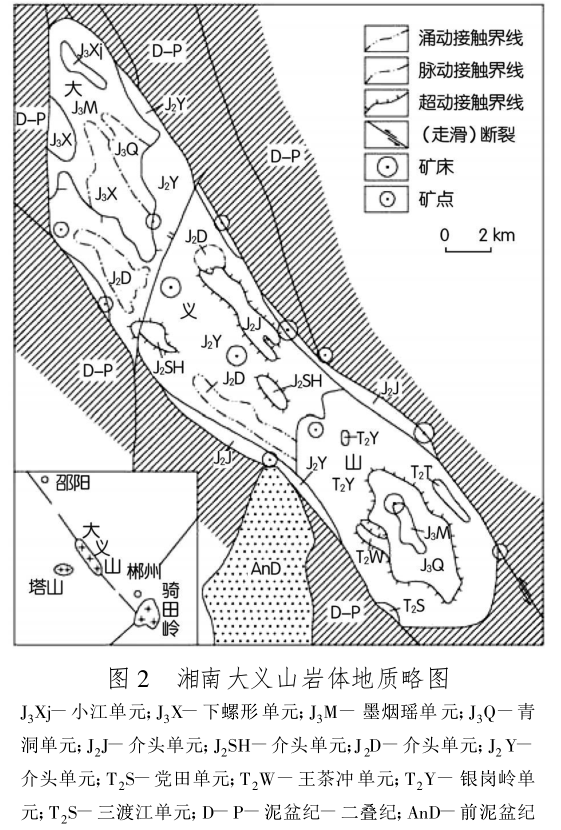 圖2