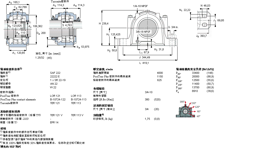 SKF SAF22222軸承