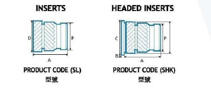 滾花銅螺母、熱熔螺母特點