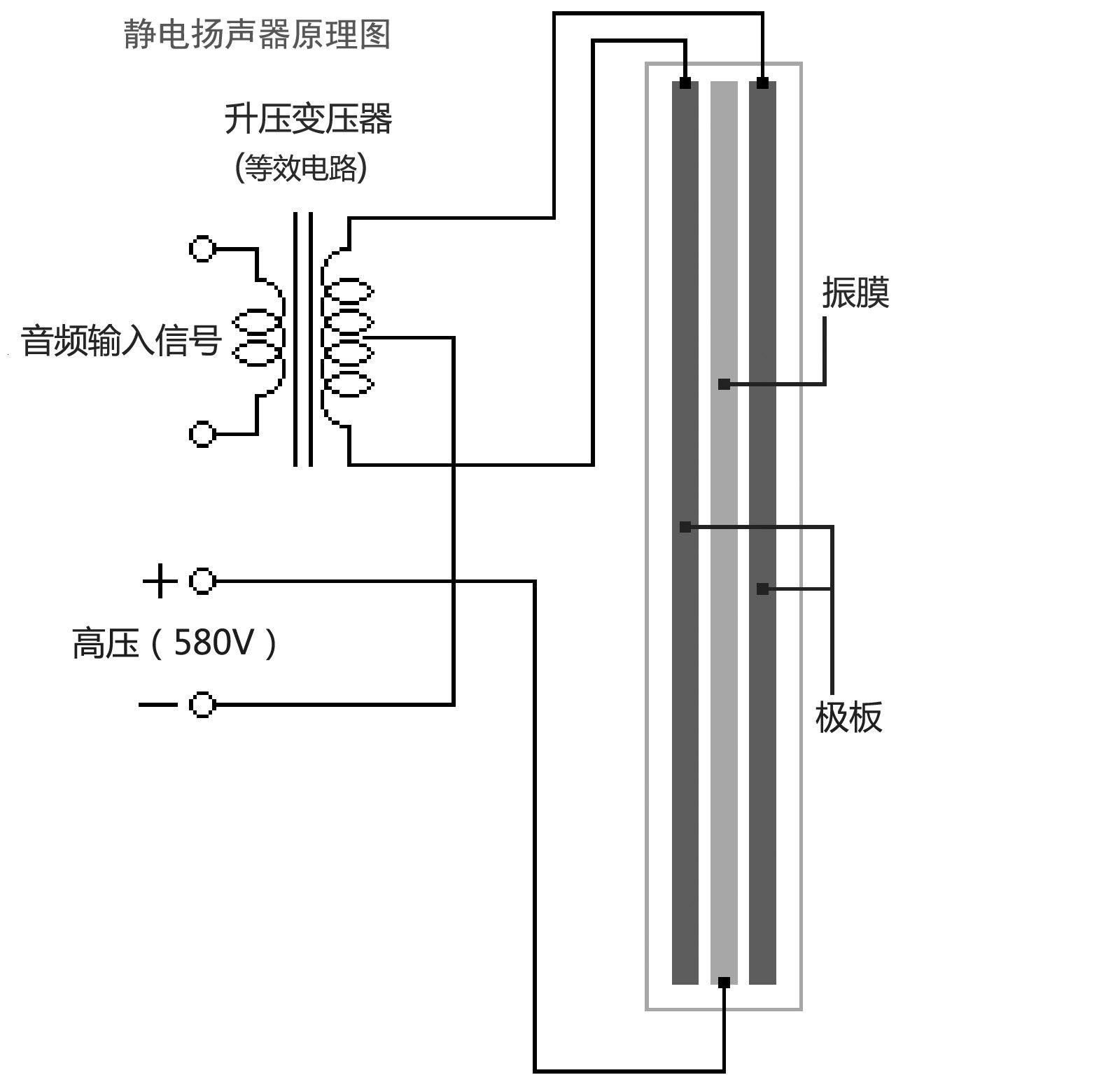 HIFIMAN 香格里拉