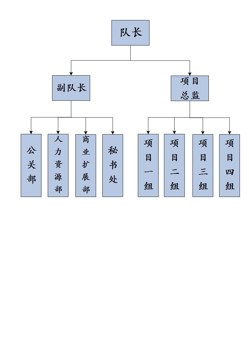 東北師範大學賽扶協會