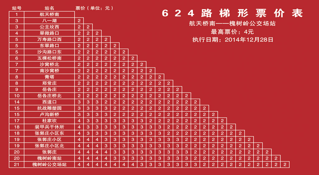 北京公交624路