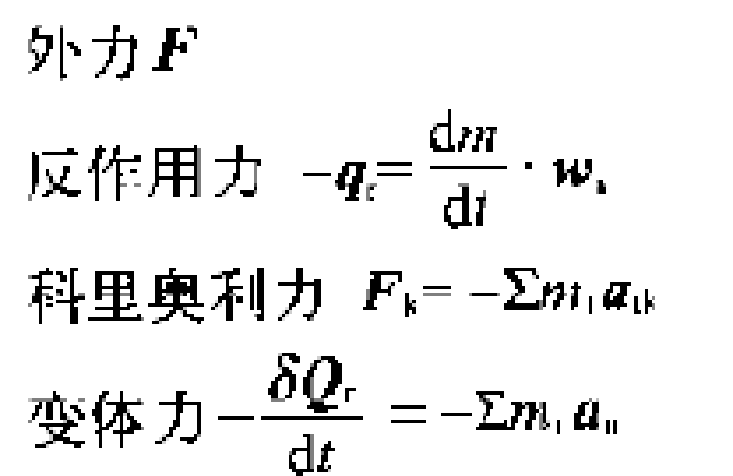 固化原理