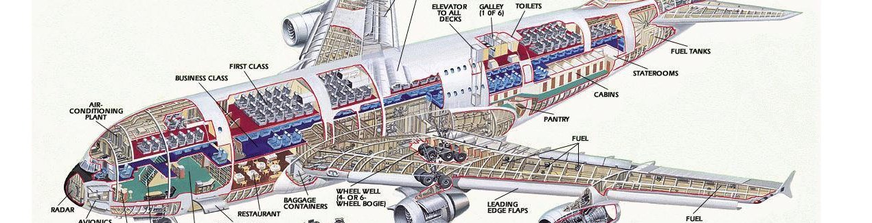 航空航天工程