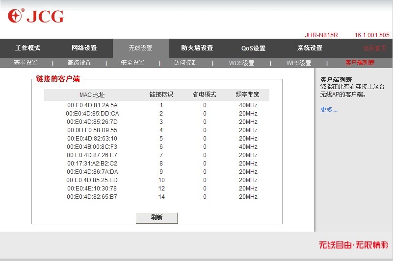 智慧型防蹭路由器