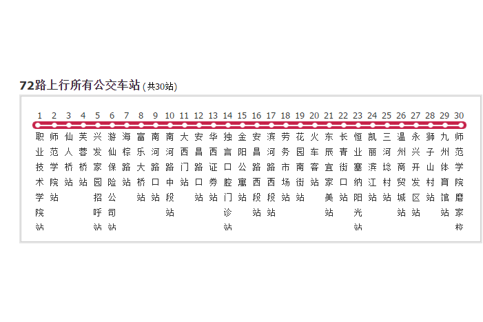 綿陽公交72路