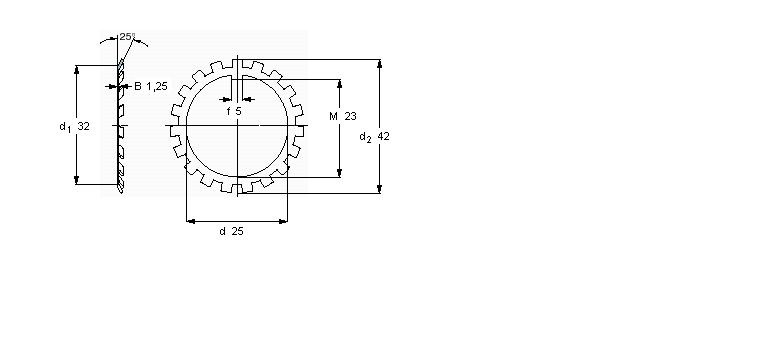 SKF MB5軸承