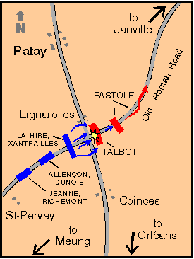 patay戰役示意圖