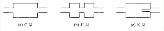 脈動衰減器