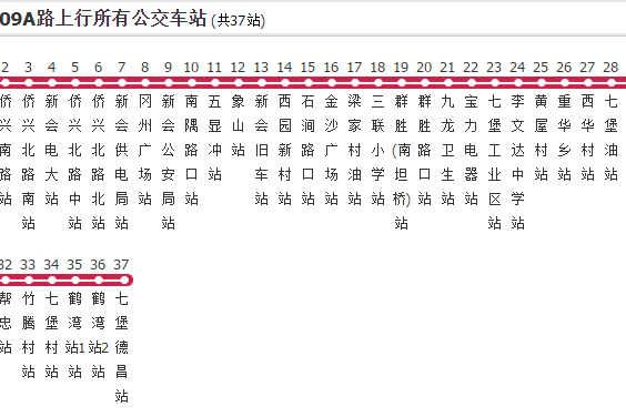 新會公交309A路